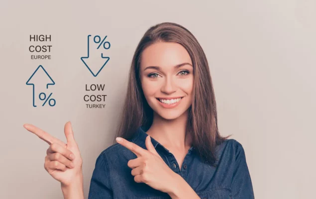 Hollywood Smile Cost